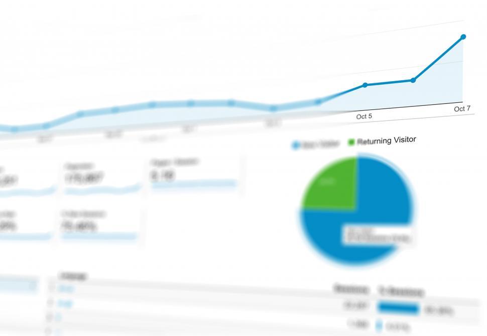 Chart of service center income and turn time trends from ProfitMAX Pro reports